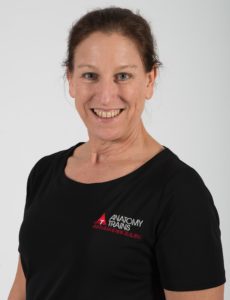 Anatomy Trains Structural Integration: ATSI Part 3 – Montreal
